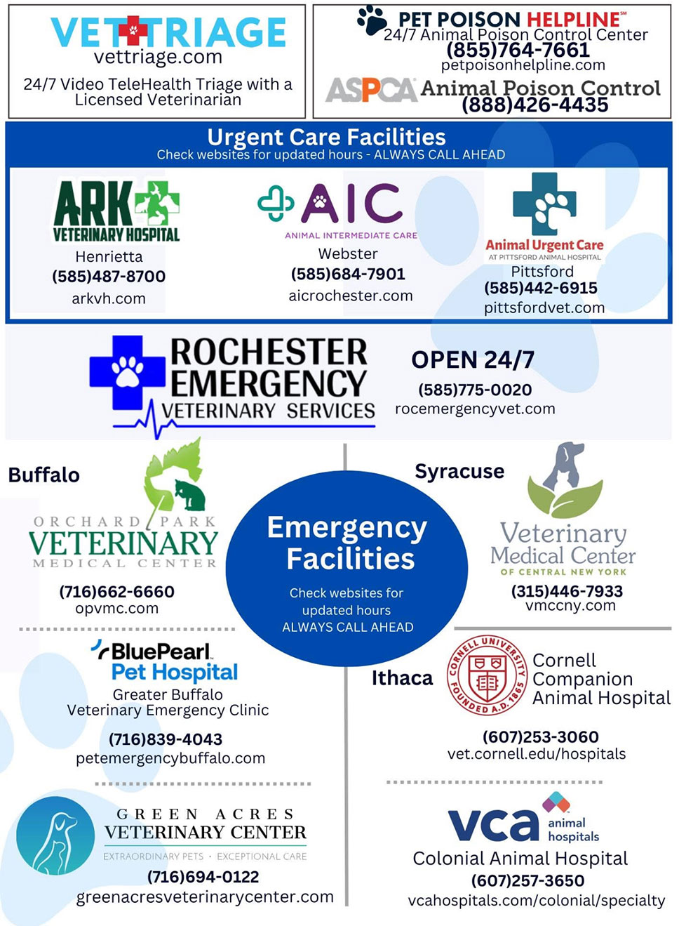 Veterinary Emergency Centers